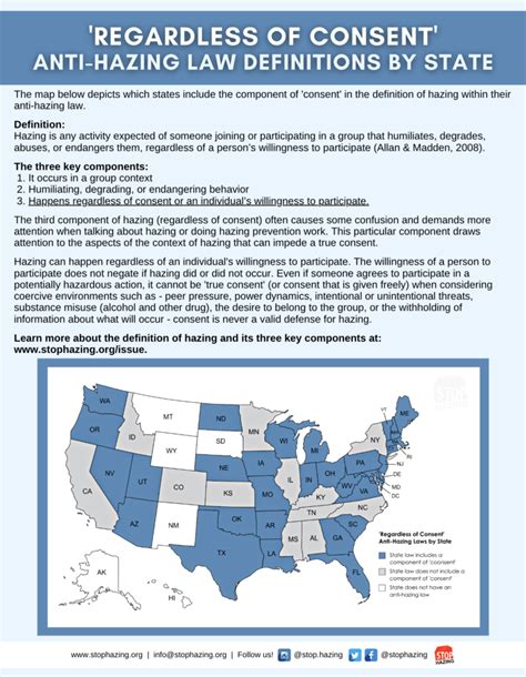 anti hazing law|anti hazing law pennsylvania.